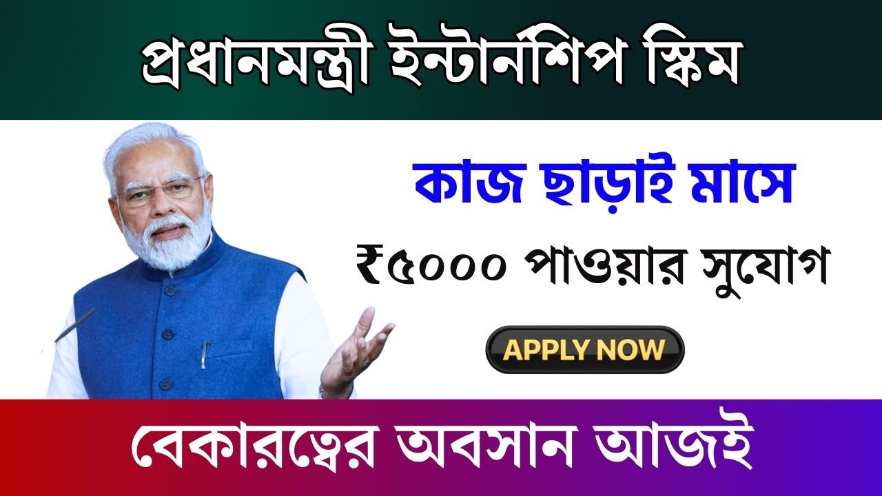 PM Internship Scheme 2025